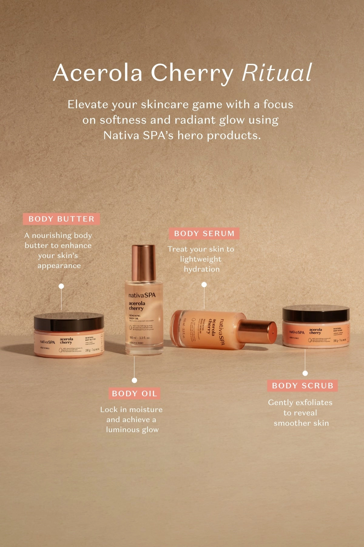 Free Nativa SPA Acerola Body Butter