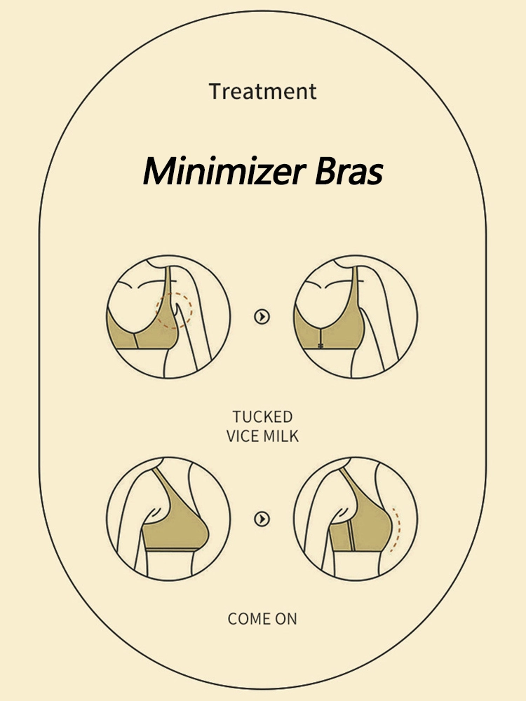 Women's Wire Free Beauty Lace Full Coverage Minimizer Bras